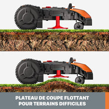 Load image into Gallery viewer, WORX LANDROID Vision WR206E.1, Robot Tondeuse sans Fil périphérique 600 m² Surf.Max 700 m², Installation en 30 Min, Caméra 4K + IA Adaptative, évite Tous Les Obstacles, Coupe des Bordures, Multizone