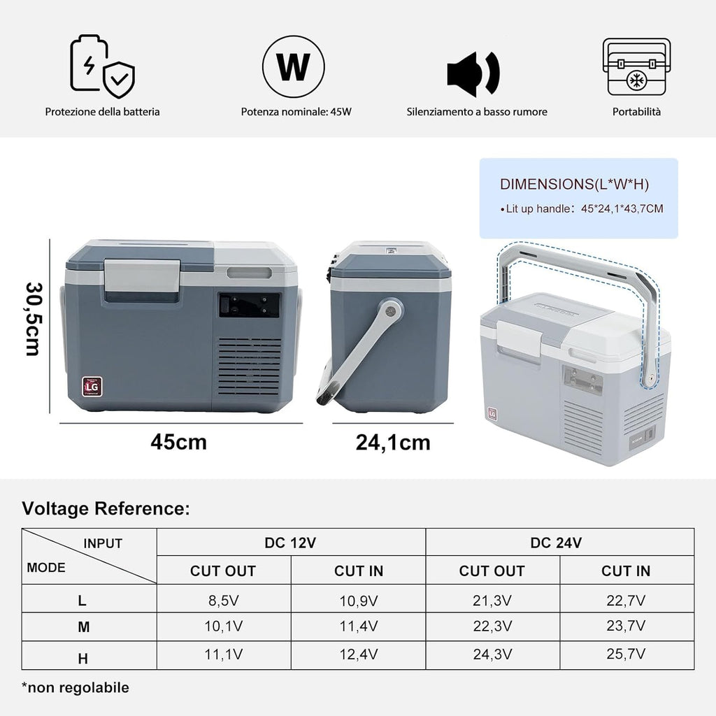 Alpicool LGMP8 8L Glaciere Portable Réfrigérateur Voiture Camping Congélateur 12/24V Mini Frigo pour Maison, Bureau ou Pique-Nique en Plein Air/ -20 à 20℃(Batterie Non Incluse)