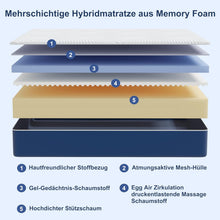 Load image into Gallery viewer, Matoresu Double Mattress 160 x 190 cm Memory Foam Height 25 cm Medium Rigid H3 Ergonomic 7 Zone Cold Foam Comfortable Breathable Fabric Cover