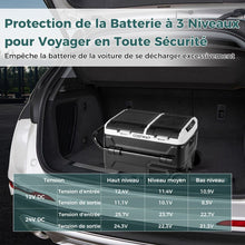 Load image into Gallery viewer, Glacière Électrique Portable Double Zone 40L Réfrigérateur de Voiture 12 V à Compresseur -20℃ ~ 2012/24V CC et 100-240V CA Noir -