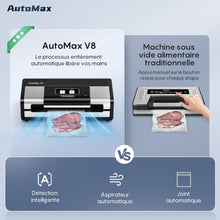 Load image into Gallery viewer, FRESKO Automatic Vacuum Sealer Machine, 140 Watts, Hands-Free Vacuum Machine, Dry/Wet Detection, 2 Roll Bag, Built-in Cutter and Bag Storage (AutoMax V8)