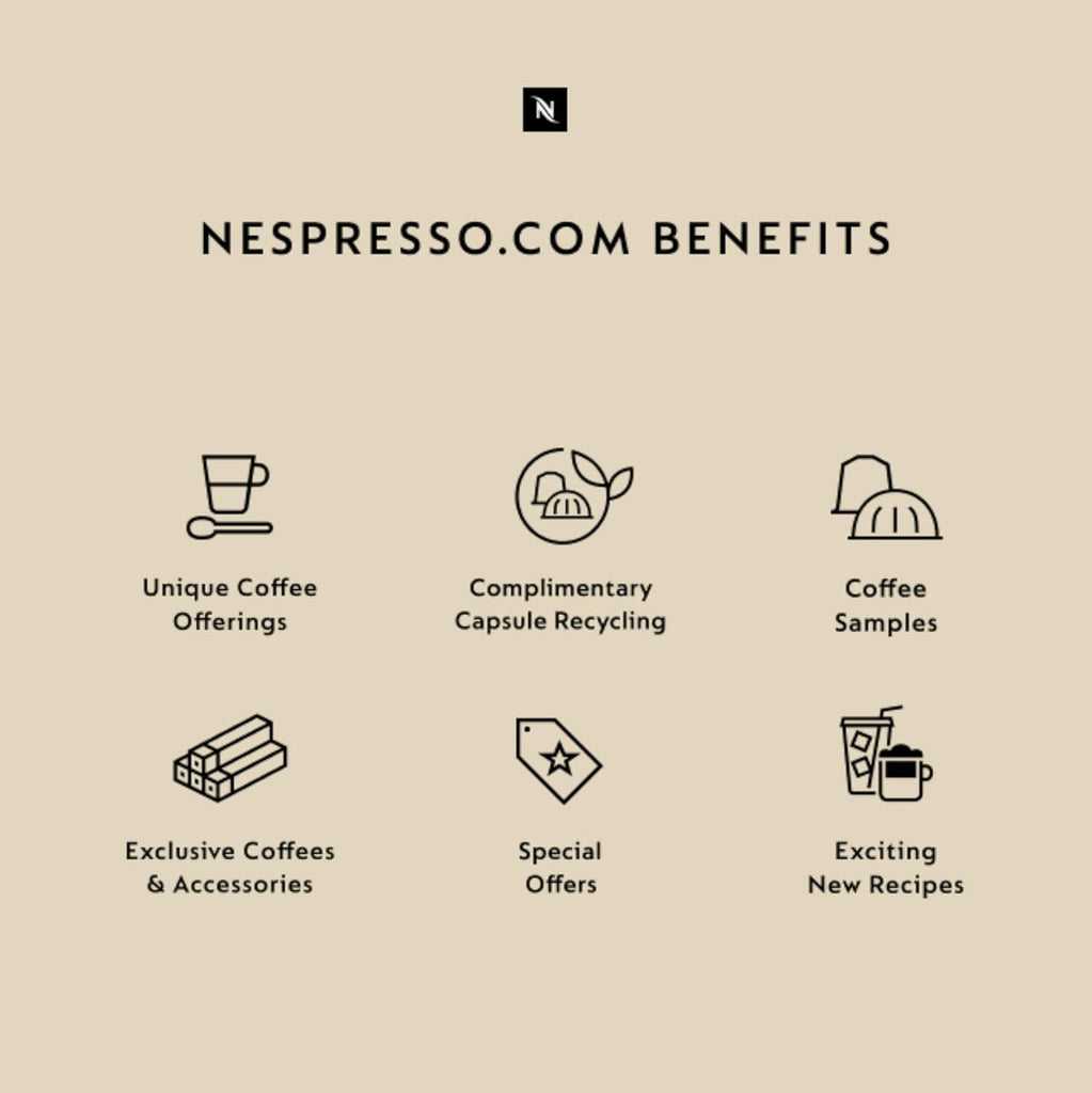 Nespresso Vertuo Plus Coffee and Espresso Maker By De'Longhi, Ink Black