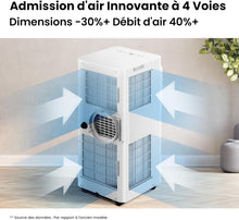 Load image into Gallery viewer, COMFEE Breezy Cool 2.6 | Climatiseur Mobile Connecté 9000 BTU