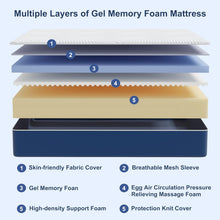 Load image into Gallery viewer, Matoresu Matelas 140x200 Hauteur 25cm, Matelas Hybride à Ressorts Ensachés Indépendant en Mousse à Mémoire de Forme, Tissu Doux pour La Peau&amp;Soutien Confortable, Matelas 2 Personnes Moyenne Ferme