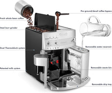 Load image into Gallery viewer, De'Longhi Magnifica Evo Automatic Espresso &amp; Coffee Machine with Manual Milk Frother, Built-in Grinder &amp; Auto-Clean Function - For Latte, Cappuccino, Americano, Iced Coffee, ECAM29043SB