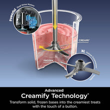 Load image into Gallery viewer, Ninja CREAMi Deluxe Ice Cream &amp; Frozen Treat Maker for Ice Cream, Sorbet, Milkshakes, Frozen Yogurt, &amp; More, 11-in-1, XL Capacity, Silver, Includes (2) Family-Sized 24 oz. Tubs, NC501