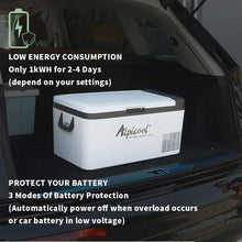 Load image into Gallery viewer, Alpicool LGMP8 8L Glaciere Portable Réfrigérateur Voiture Camping Congélateur 12/24V Mini Frigo pour Maison, Bureau ou Pique-Nique en Plein Air/ -20 à 20℃(Batterie Non Incluse)