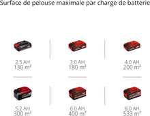 Load image into Gallery viewer, Einhell Tondeuse à gazon sans fil GE-CM 18/33 Li Kit Power X-Change (18V, Largeur de Coupe 33cm, Surface conseillée 200 m²) Livré avec Batterie 4,0 Ah et Chargeur