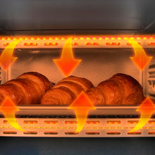 Load image into Gallery viewer, Cecotec Bake&amp;Toast 4600 Black Gyro Countertop Oven, 46 L, 2000 W, 12 Combinable Heating Functions, Includes Rotating Spindle, Crumb Catcher Tray.