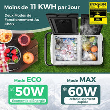 Load image into Gallery viewer, Glacire lectrique Portable Double Zone 40L Rfrigrateur de Voiture 12 V  Compresseur -20鈩兟爚聽20鈩12/24V CC et 100-240V CA Noir -