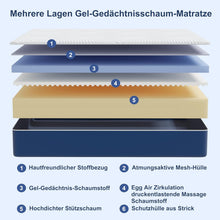 Load image into Gallery viewer, Matoresu Double Mattress 160 x 190 cm Memory Foam Height 25 cm Medium Rigid H3 Ergonomic 7 Zone Cold Foam Comfortable Breathable Fabric Cover
