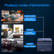 Load image into Gallery viewer, AAOBOSI 46 L Glaciere a Compression, Glaciere Electrique Double Zone, 12 V/24 V et 100-240 V Frigo Camping, -20 ℃ à 20 ℃, pour Voiture, Camion, Bateau, Camping-Car